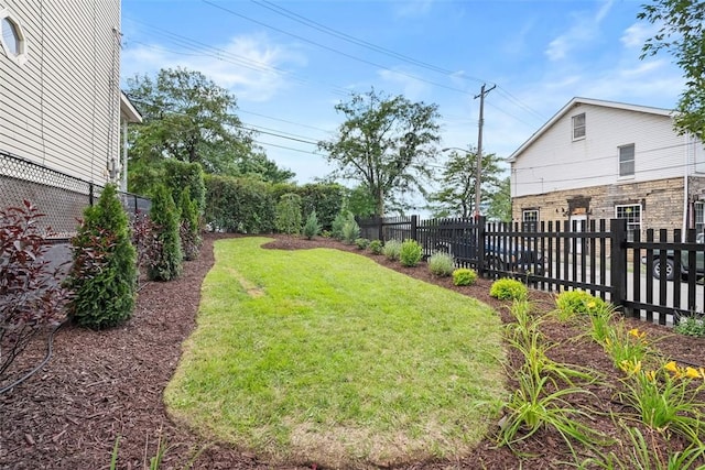 5110 Duncan St, Lawrenceville, PA 15201 - view of yard