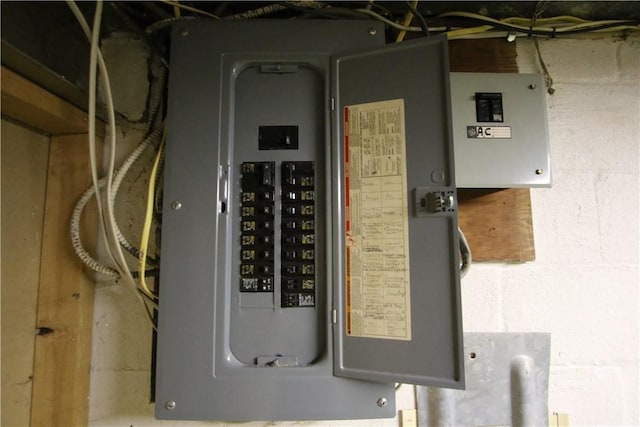 138 Demmel Dr, Peters Twp, PA 15317 - utility room with electric panel