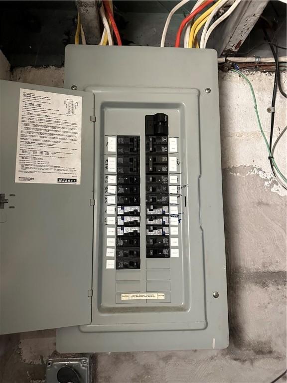 1804 Ridge Ave, Coraopolis, PA 15108 - utilities featuring electric panel