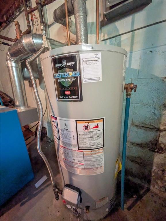 308 E Highland Ave, Ebensburg, PA 15931 - utilities with gas water heater
