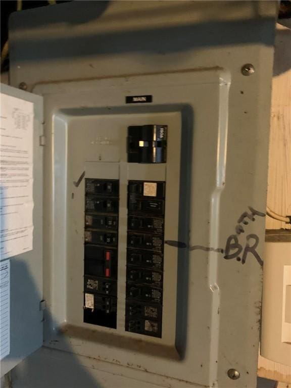 1309 Denise St, Overbrook, PA 15210 - utility room featuring electric panel