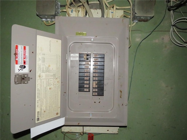 150 Marshall Dr, Penn Hills, PA 15235 - utilities with electric panel
