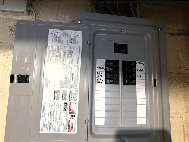 7351/2 7th Ave, Coraopolis, PA 15108 - utility room featuring electric panel