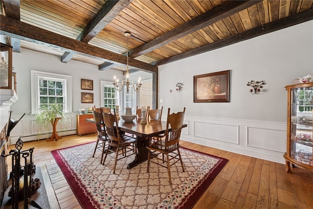 513 Austraw Rd, Ligonier Twp, PA 15658 - photo 9