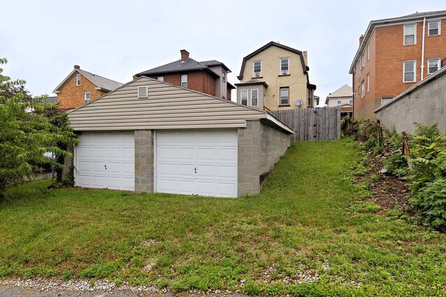 316 Winterhill St, Brookline, PA 15226 - photo 21