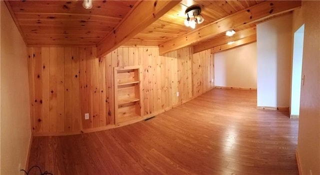 bonus room with lofted ceiling with beams, wood walls, wood ceiling, and wood-type flooring