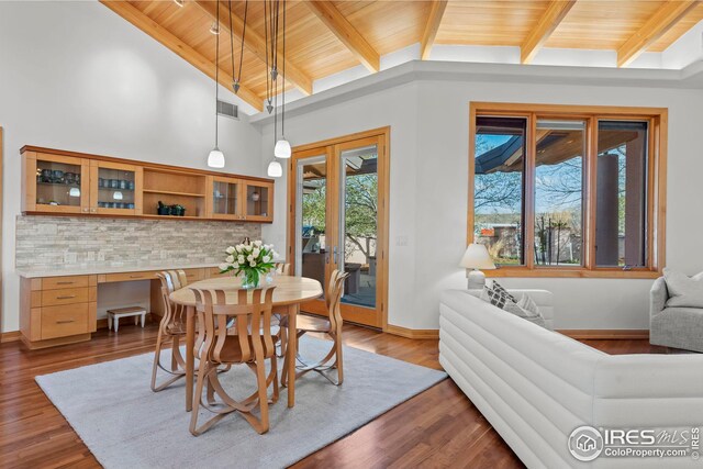 dining space with built in desk, lofted ceiling with beams, hardwood / wood-style floors, and wooden ceiling