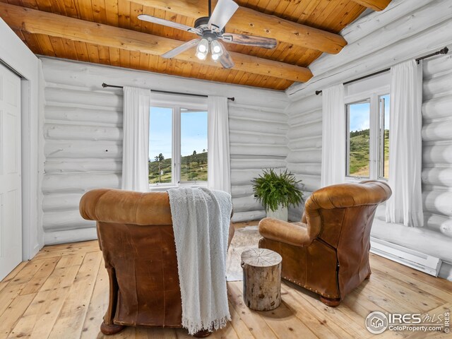 living area featuring beam ceiling, log walls, a healthy amount of sunlight, and wood ceiling