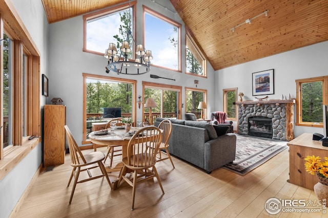 dining space with high vaulted ceiling, a fireplace, an inviting chandelier, wooden ceiling, and wood-type flooring