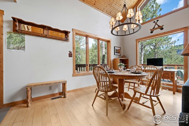 dining room with an inviting chandelier, light wood-style flooring, plenty of natural light, and wood ceiling