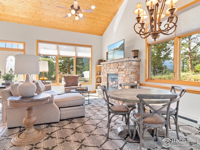 321 Overlook Ln, Estes Park, CO 80517 - living area featuring high vaulted ceiling, a chandelier, a fireplace, plenty of natural light, and wooden ceiling