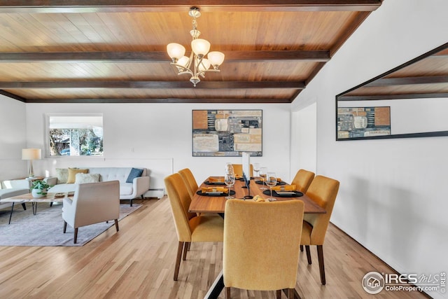 dining area featuring a notable chandelier, a baseboard heating unit, beam ceiling, wood ceiling, and wood finished floors