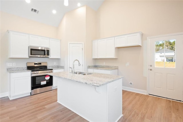 kitchen featuring white cabinetry, visible vents, appliances with stainless steel finishes, and a sink