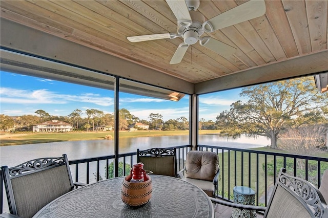 sunroom / solarium with a ceiling fan, wooden ceiling, a healthy amount of sunlight, and a water view