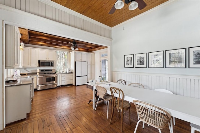 dining space with wood ceiling, ceiling fan, dark wood-type flooring, and sink