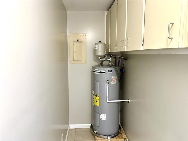 utilities with electric panel and electric water heater