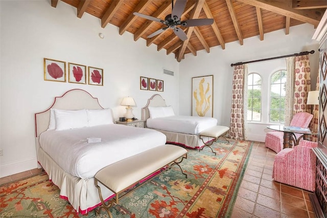 tiled bedroom featuring beamed ceiling, high vaulted ceiling, ceiling fan, and wooden ceiling