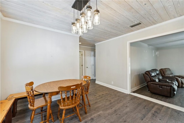 dining space with dark hardwood / wood-style flooring, wood ceiling, and ornamental molding