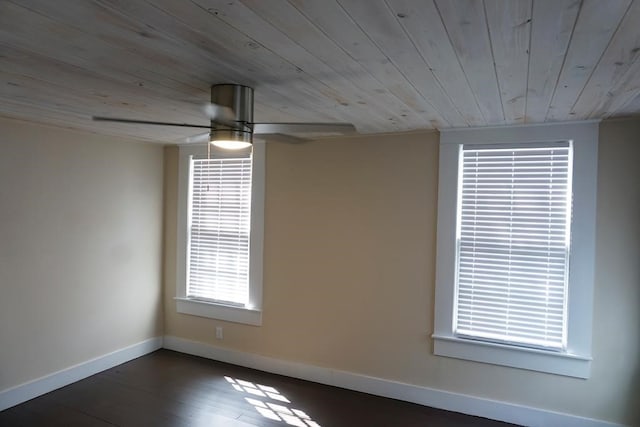 spare room with dark hardwood / wood-style floors, ceiling fan, and wooden ceiling