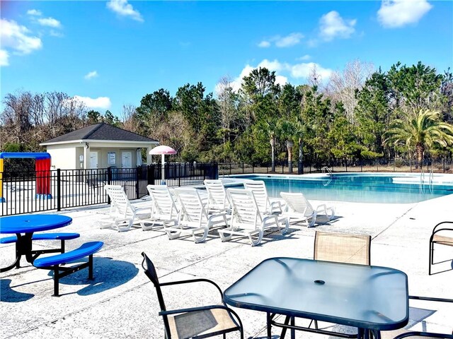 view of pool featuring a patio