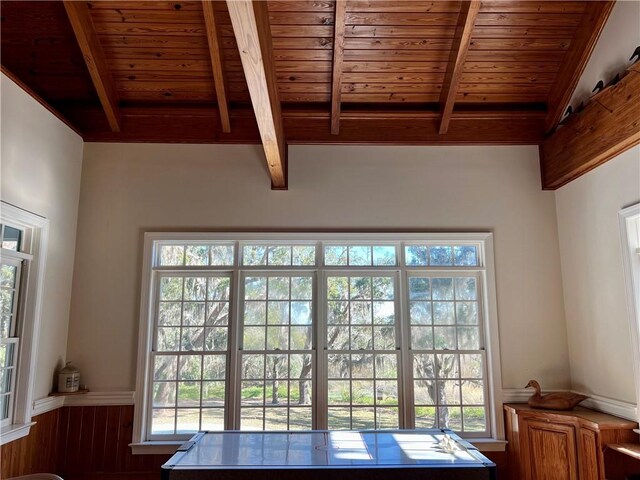 interior space with beam ceiling, wooden ceiling, and wood walls