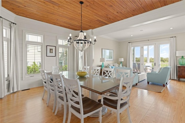 dining area featuring light wood finished floors, wooden ceiling, a chandelier, and ornamental molding