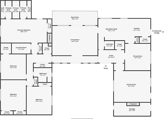 882 Gaissert Church Rd, Sparta, GA 31087 - plan