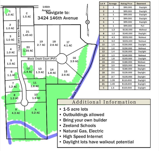 Listing photo 2 for LOT5 146th Ave, Zeeland MI 49464