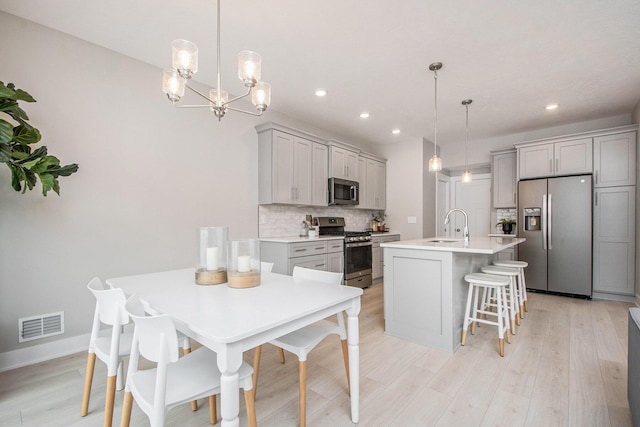 kitchen featuring stainless steel appliances, decorative light fixtures, gray cabinets, and a kitchen island with sink