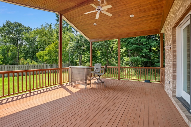 wooden deck featuring a yard, a fenced backyard, and ceiling fan