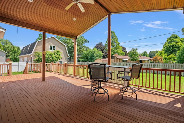 wooden deck featuring a fenced backyard, a ceiling fan, and a lawn