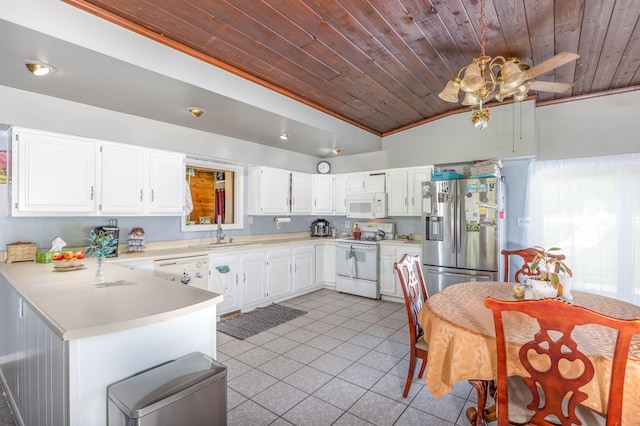 kitchen with vaulted ceiling, white cabinetry, sink, wooden ceiling, and white appliances