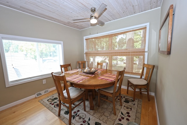 dining room with ceiling fan, light wood-type flooring, and wooden ceiling