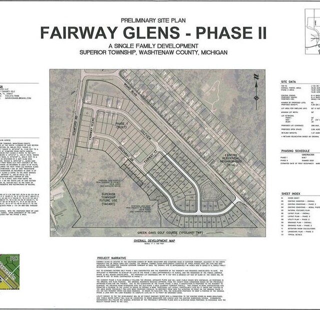 Clark Rd, Ypsilanti MI, 48198 land for sale