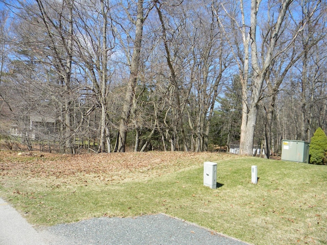 Listing photo 2 for V/L W Cambridge Dr Lot 5, Ludington MI 49431