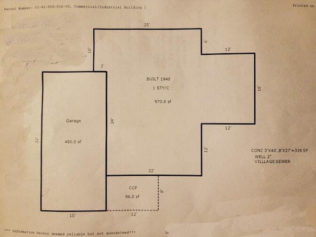 plan