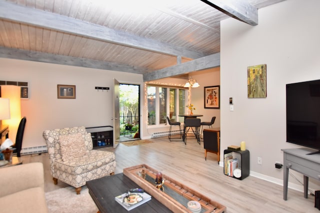 living room featuring a baseboard heating unit, a chandelier, hardwood / wood-style flooring, beam ceiling, and wooden ceiling