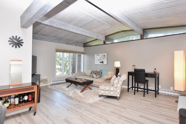 living room with lofted ceiling with beams, light wood-type flooring, a baseboard radiator, and wooden ceiling