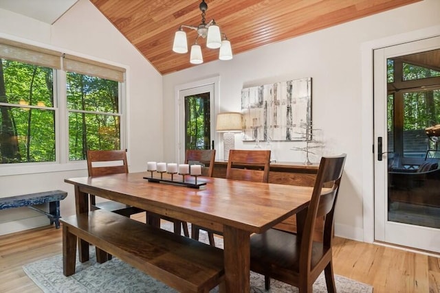 dining room featuring light hardwood / wood-style floors, a healthy amount of sunlight, wood ceiling, and a chandelier