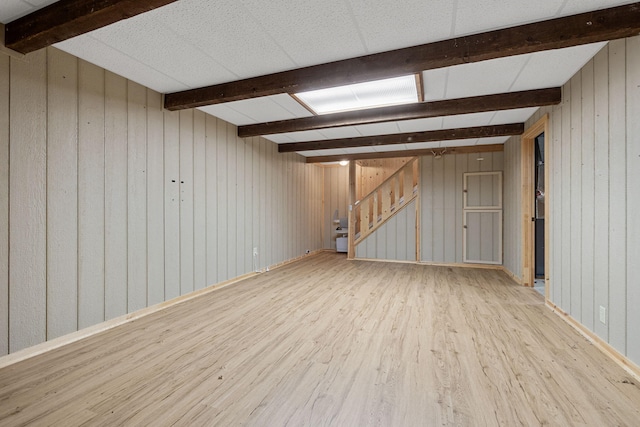 spare room with beam ceiling, light hardwood / wood-style floors, and wooden walls