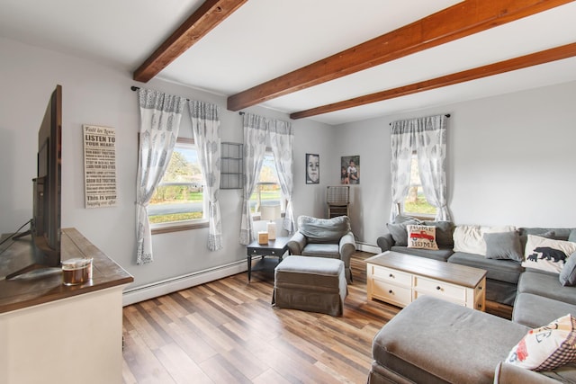 living room featuring hardwood / wood-style floors, baseboard heating, and beamed ceiling