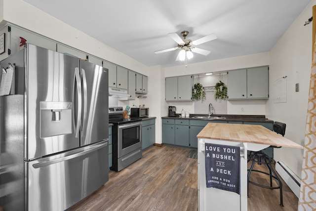 kitchen featuring ceiling fan, baseboard heating, butcher block counters, dark hardwood / wood-style floors, and appliances with stainless steel finishes