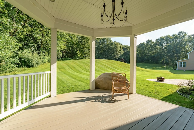 wooden deck featuring a yard