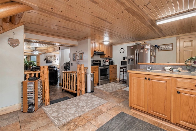 kitchen featuring stainless steel electric stove, built in microwave, ceiling fan, and wooden ceiling