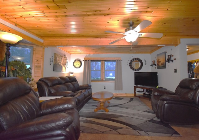 living room with ceiling fan and wooden ceiling