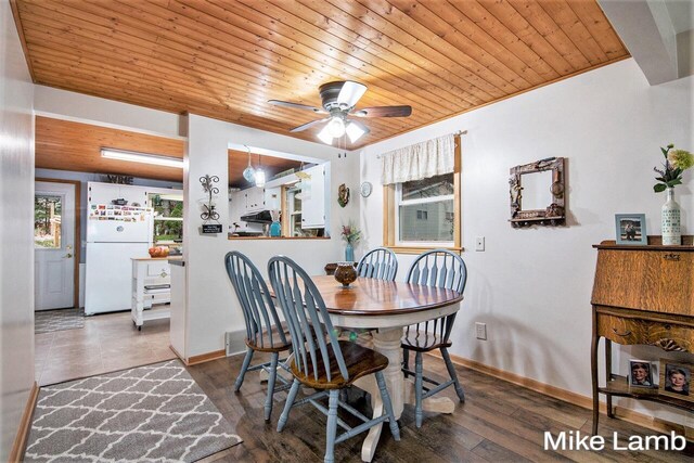 dining space with dark wood-type flooring, wooden ceiling, and ceiling fan