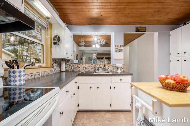 kitchen with white cabinetry, white electric stove, wood ceiling, sink, and decorative backsplash