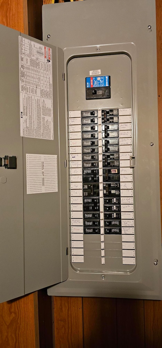 utilities featuring electric panel