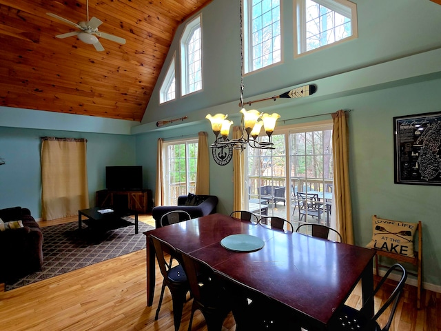 dining space with wood ceiling, high vaulted ceiling, wood-type flooring, and ceiling fan with notable chandelier