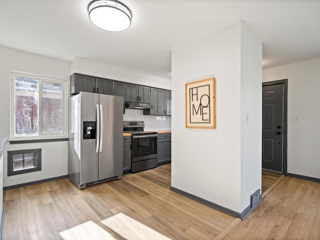 kitchen featuring gray cabinetry, light hardwood / wood-style floors, and appliances with stainless steel finishes